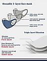 U.S. Polo Assn. Kids Unisex Kids Assorted Reversible Triple Layer Anti Viral Face Masks - Pack Of 3