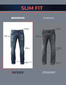 U.S. Polo Assn. Denim Co. Bi Stretch Authentic Brandon Slim Tapered Fit Blue Jeans