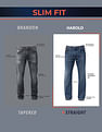 U.S. Polo Assn. Denim Co. Harold Slim Straight Blue Jeans